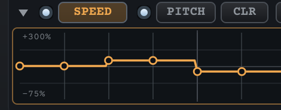 CS-V: the SPEED and PITCH motion lanes